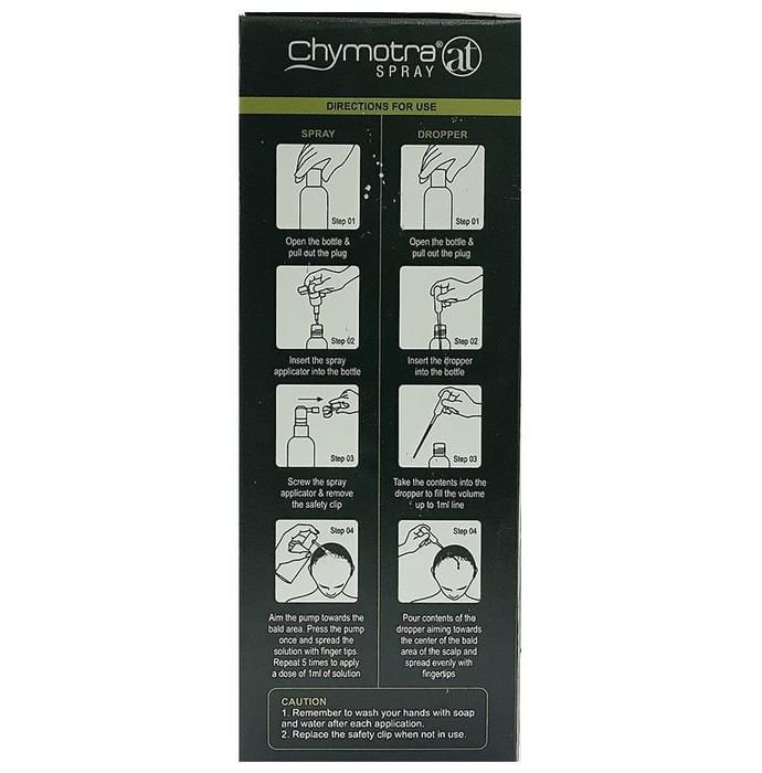 Chymotra at Spray    Minoxidil 5% w/v