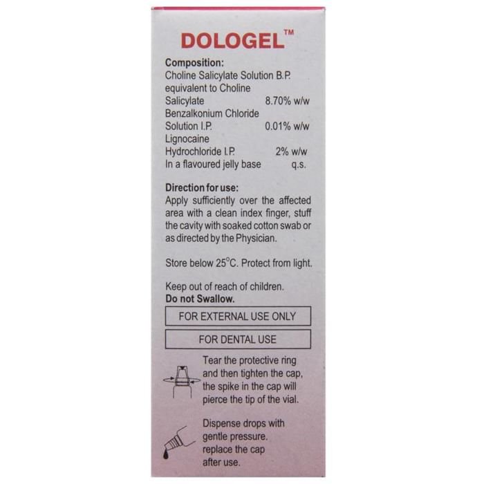 Dologel    Choline Salicylate 8.7% w/w + Lidocaine 2% w/w